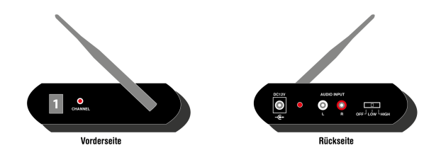 Silent Disco, Kopfhörerparty, Silent Party, Silent Disco, Silent Disco mieten, Silent Party Equipment, Silent Disco Equipment, Silent Disco Kopfhörer, Silent Party Kosten, Silent Disco leihen